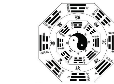 <a href=https://www.hmzw.com/html/wuxing.html target=_blank class=infotextkey>五行</a>八卦起名的方法 如何通过<a href=https://www.hmzw.com/html/wuxing.html target=_blank class=infotextkey>五行</a>八卦起名