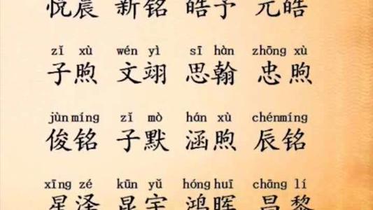 如何给<a href=https://m.hmzw.com/html/baobao.html target=_blank class=infotextkey>宝宝</a>取个好<a href=https://m.hmzw.com/html/mingzi.html target=_blank class=infotextkey>名字</a> 为<a href=https://m.hmzw.com/html/baobao.html target=_blank class=infotextkey>宝宝</a>起名的四个妙招