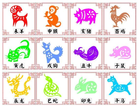 什么是生肖起名法，怎么取一个好<a href=https://www.hmzw.com/html/mingzi.html target=_blank class=infotextkey>名字</a>
