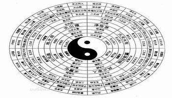 怎么按<a href=https://m.hmzw.com/html/shengchen.html target=_blank class=infotextkey>生辰</a><a href=https://m.hmzw.com/html/bazi.html target=_blank class=infotextkey>八字</a>起名 计算<a href=https://m.hmzw.com/html/bazi.html target=_blank class=infotextkey>八字</a><a href=https://m.hmzw.com/html/wuxing.html target=_blank class=infotextkey>五行</a>分析喜忌