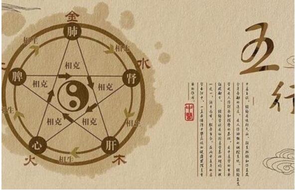 <a href=https://m.hmzw.com/html/wuxing.html target=_blank class=infotextkey>五行</a>起名方法和注意事项，怎么取有助于<a href=https://m.hmzw.com/html/baobao.html target=_blank class=infotextkey>宝宝</a>运势